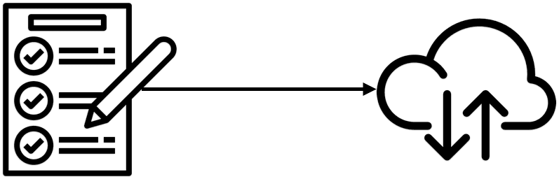 Checkliste und erforderliche Unterlagen